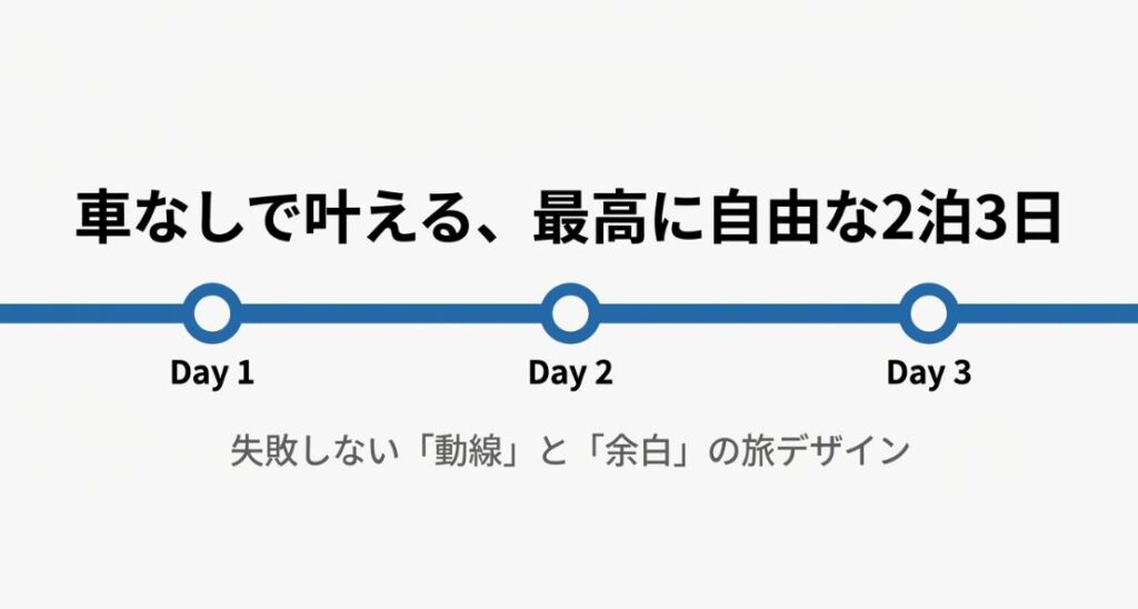 国内旅行2泊3日車なしのおすすめ旅先