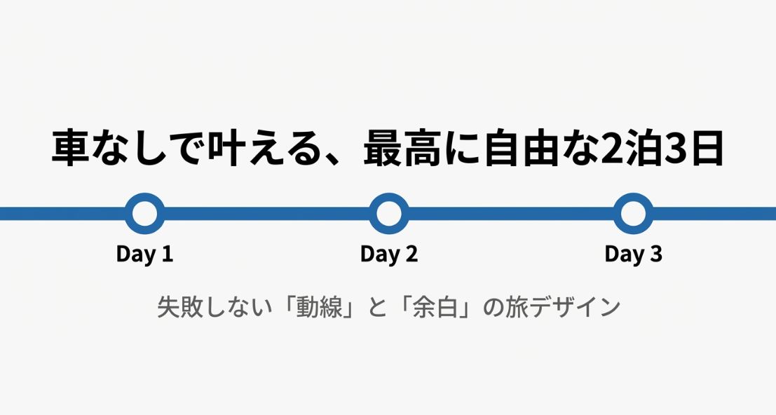 国内旅行2泊3日車なしのおすすめ旅先