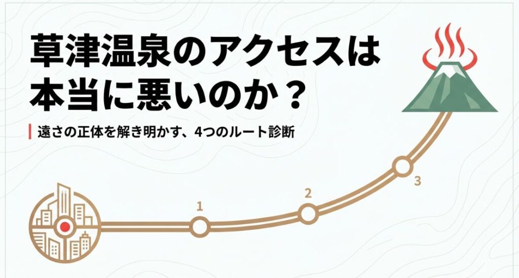 草津温泉のアクセスが悪い理由と対策