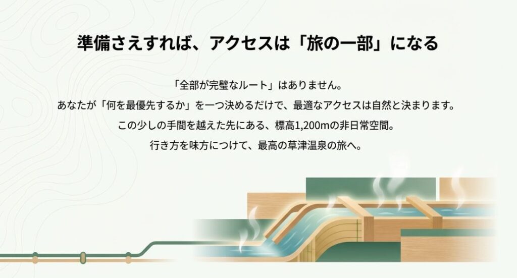 準備をすればアクセスも旅の一部になるというメッセージと、標高1,200mの非日常空間への誘い