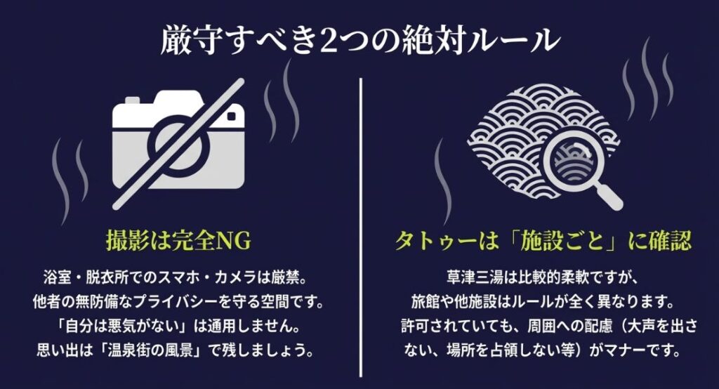 浴室・脱衣所での撮影完全NGと、タトゥーに関しては施設ごとにルール確認が必要であることを明記したスライド。