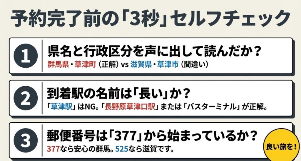 県名・行政区分の確認、到着駅名の確認、郵便番号の確認という3つのセルフチェック項目をまとめたスライド。