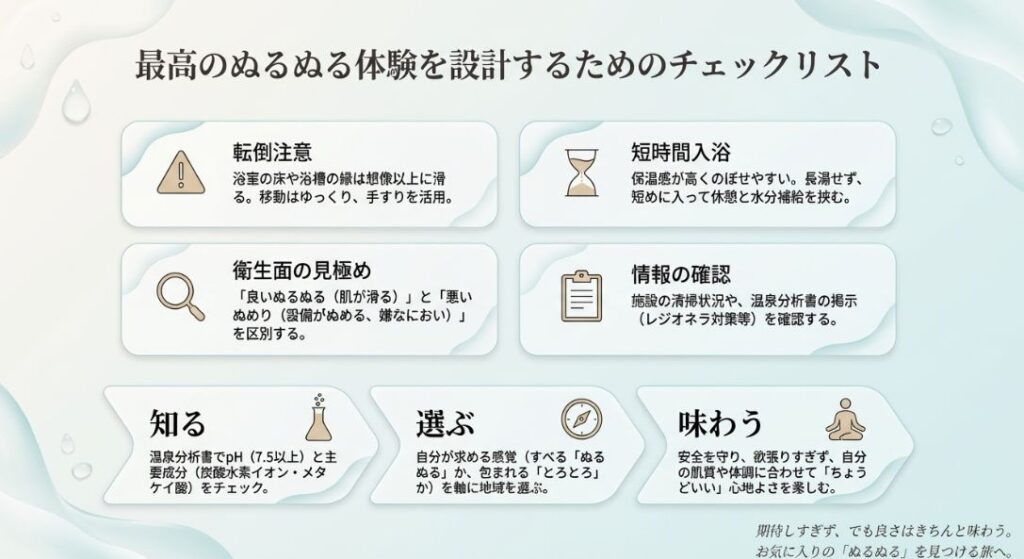 転倒注意や短時間入浴などの安全策、衛生面の見極め、温泉分析書のチェックポイントをまとめた最終確認リスト。