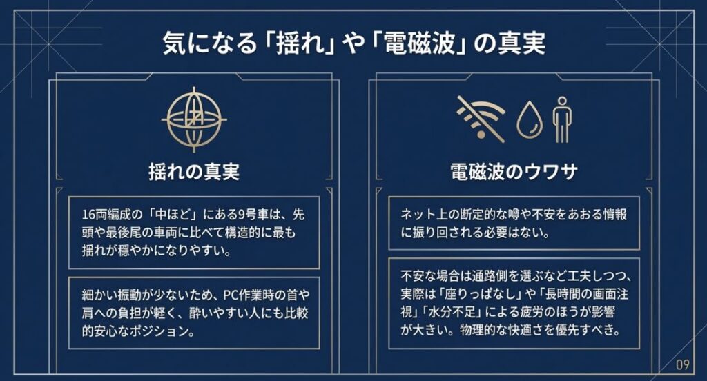 16両編成の中ほどにある9号車は、先頭や最後尾に比べて構造的に揺れが穏やかになり、PC作業時の負担も軽いことを説明する図。