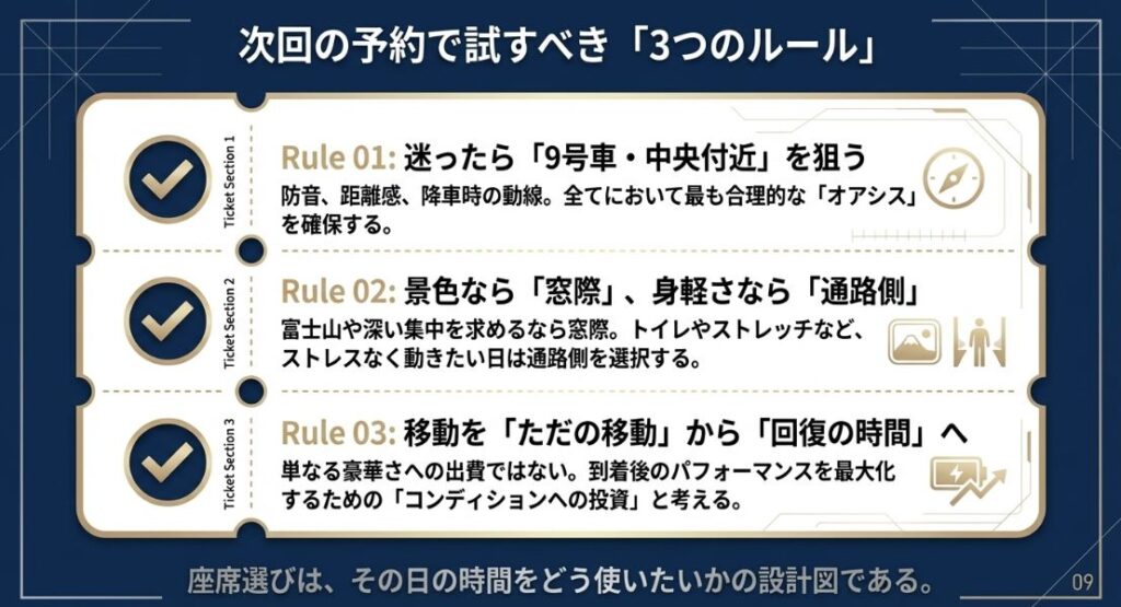 1. 迷ったら9号車中央、2. 目的で窓際・通路側を分ける、3. 移動を「回復の時間」と捉える、という3つの予約ルールのまとめ。
